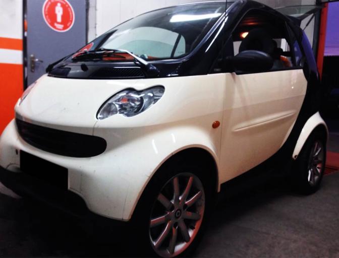 Fortwo 0.7 turbo