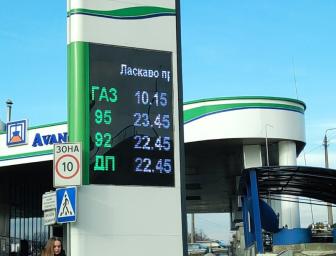 ціна на газ 18 лютого 2020