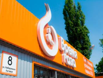 Станция Время Газа на Подоле