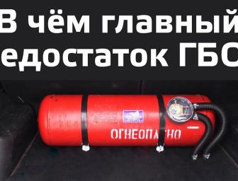 Головний недолік ГБО. У чому він?