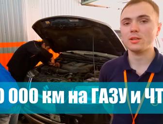 П'ять років на газу. Проміжний підсумок.