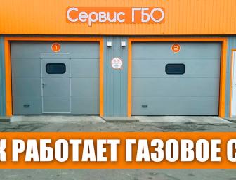 Як працює СТО "Час Газу" в Києві?