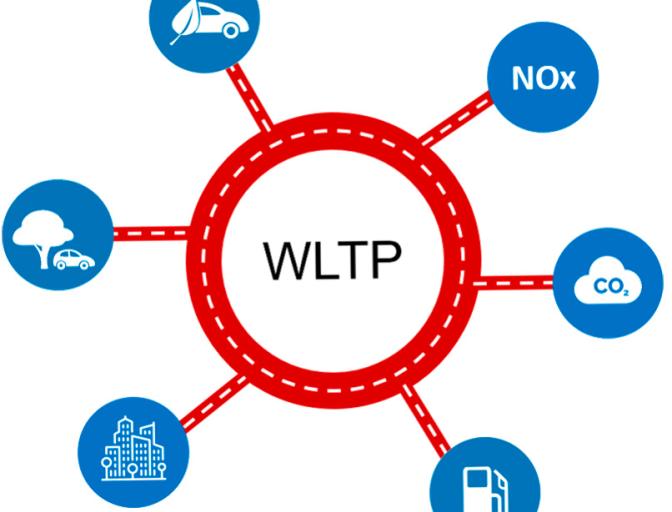 Нові правила вимірювання паливної економічності (WLTP) «збільшать» витрату палива автомобілів