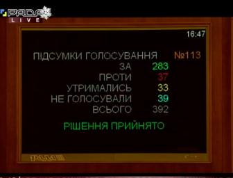 Повышения ставок акцизного налога на бензин и сжиженный газ НЕ будет!